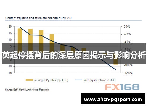 英超停摆背后的深层原因揭示与影响分析 英超停摆背后的深层原因揭示与影响分析